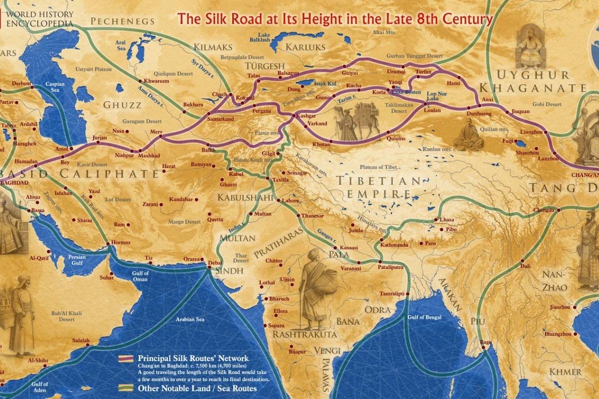 Carte de la route de la soie au 8ème siècle
